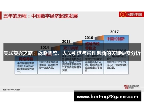 曼联复兴之路：战略调整、人员引进与管理创新的关键要素分析