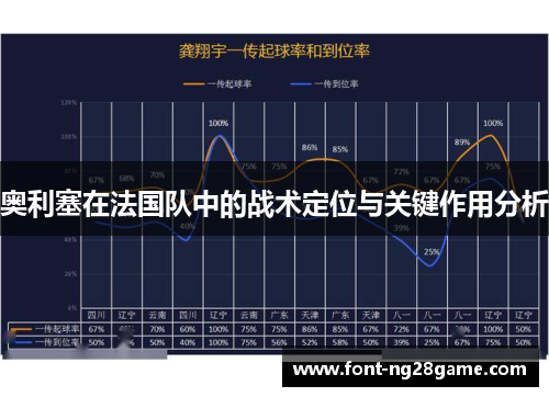 奥利塞在法国队中的战术定位与关键作用分析