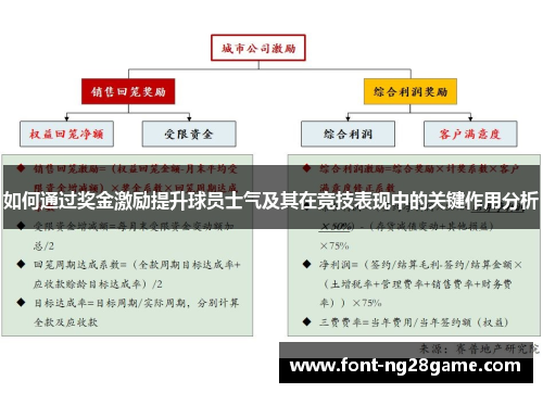 如何通过奖金激励提升球员士气及其在竞技表现中的关键作用分析