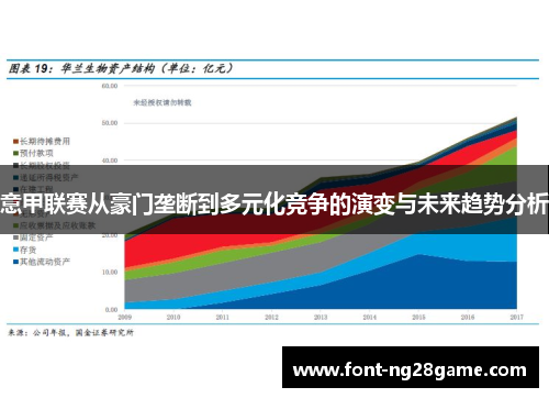 意甲联赛从豪门垄断到多元化竞争的演变与未来趋势分析 意甲联赛从豪门垄断到多元化竞争的演变与未来趋势分析