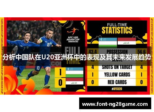 分析中国队在U20亚洲杯中的表现及其未来发展趋势