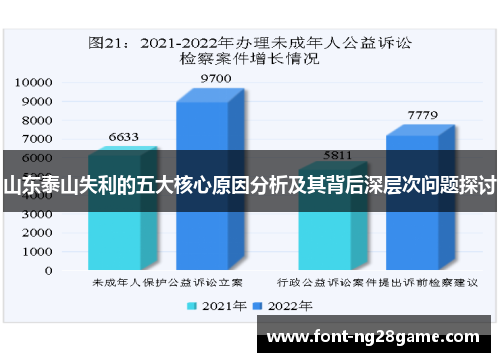 山东泰山失利的五大核心原因分析及其背后深层次问题探讨
