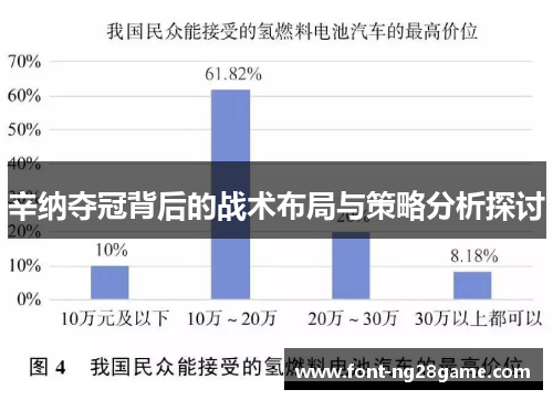 辛纳夺冠背后的战术布局与策略分析探讨