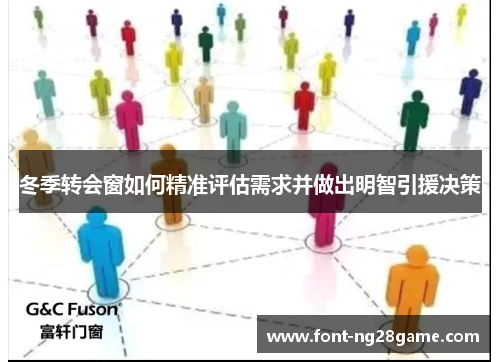 冬季转会窗如何精准评估需求并做出明智引援决策