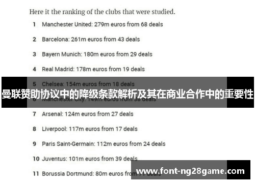 曼联赞助协议中的降级条款解析及其在商业合作中的重要性