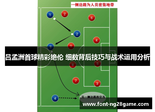 吕孟洲首球精彩绝伦 细数背后技巧与战术运用分析