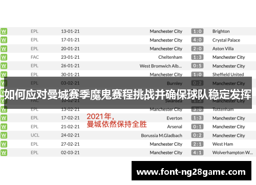 如何应对曼城赛季魔鬼赛程挑战并确保球队稳定发挥