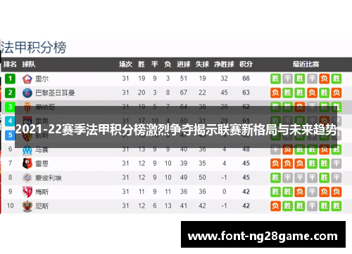 2021-22赛季法甲积分榜激烈争夺揭示联赛新格局与未来趋势