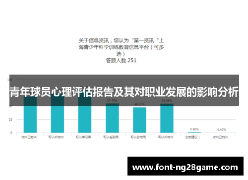 青年球员心理评估报告及其对职业发展的影响分析