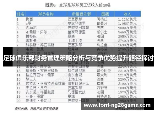 足球俱乐部财务管理策略分析与竞争优势提升路径探讨 足球俱乐部财务管理策略分析与竞争优势提升路径探讨