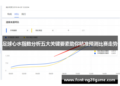 足球心水指数分析五大关键要素助你精准预测比赛走势