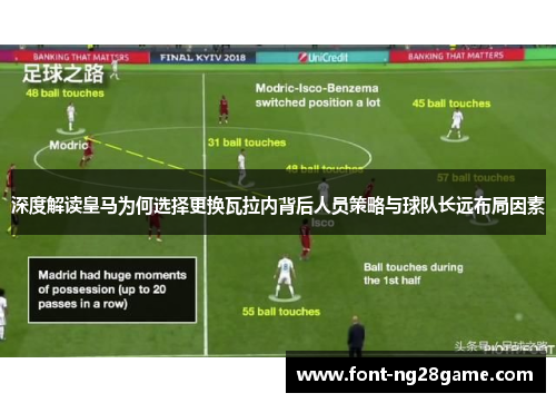 深度解读皇马为何选择更换瓦拉内背后人员策略与球队长远布局因素