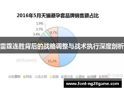 雷霆连胜背后的战略调整与战术执行深度剖析