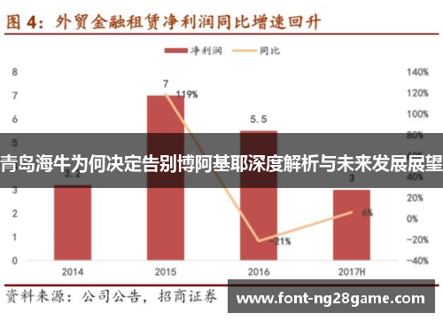 青岛海牛为何决定告别博阿基耶深度解析与未来发展展望